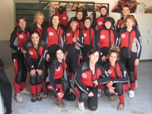Proformacion rafting