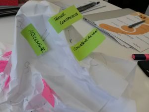 Proformacion trabajo